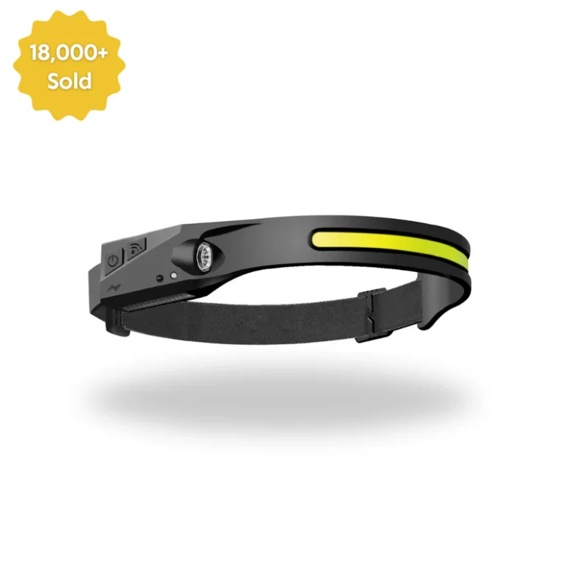 Ultra-Powerful Headlamp - Image 2